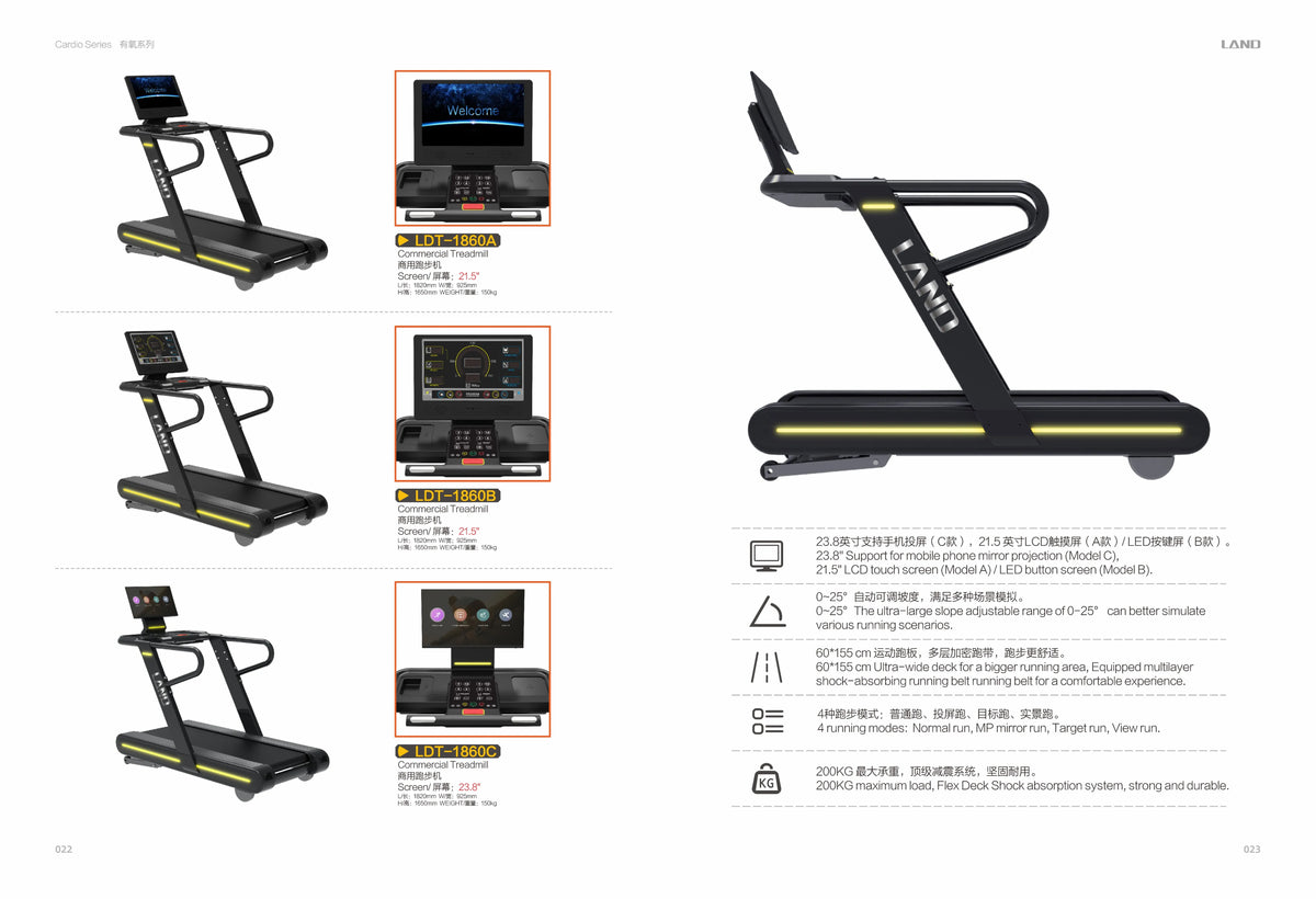 Low Price Promotion Gym Equipment Treadmill Price 23.8