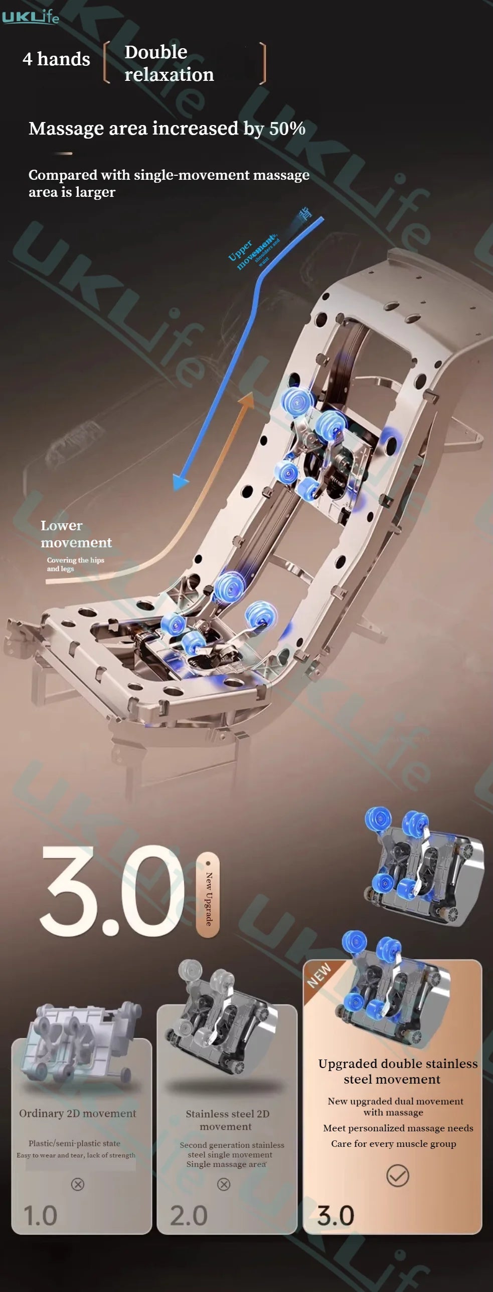 Neuer Dual Core Massagesessel 2025 Fortschrittlicher 4D Zero Gravity Body Scan Ganzkörper-Airbag Shiatsu Rücken- und Fußrollen-Liegesessel für Zuhause