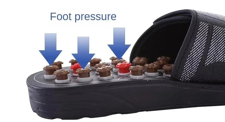 Shiatsu Foot Massager - Plantar Fasciitis Relief Acupressure Reflexology Stimulation Massage Sandals