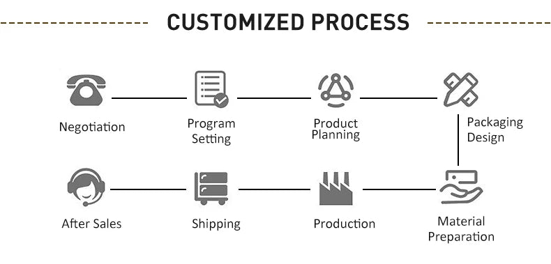 Best Top Ranking Full Body 4d 131 Plus Massage Chairs With Arm Rollers Massage