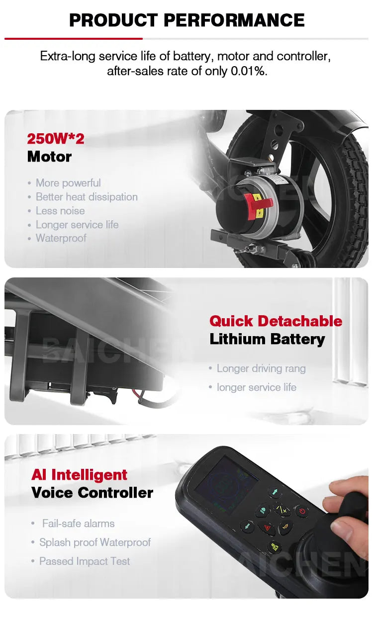 2026 Automatic Remote Control Foldable Wheel Chair Portable Aluminum Alloy Disabled Reclining Electric Wheelchair