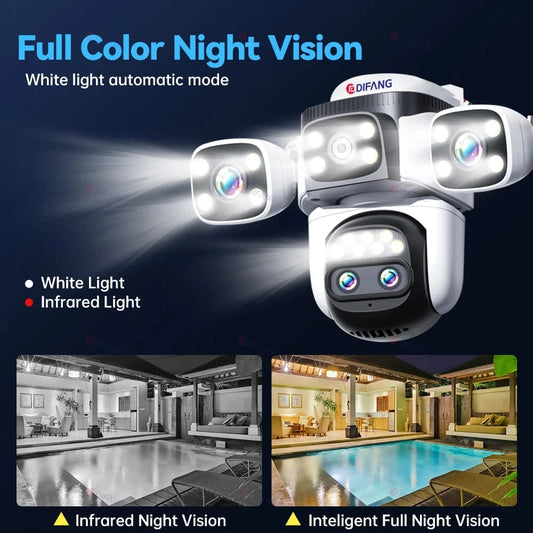 Outdoor 10K WiFi6 Security Camera – 20MP, 10X Optical Zoom, PTZ, Auto Tracking