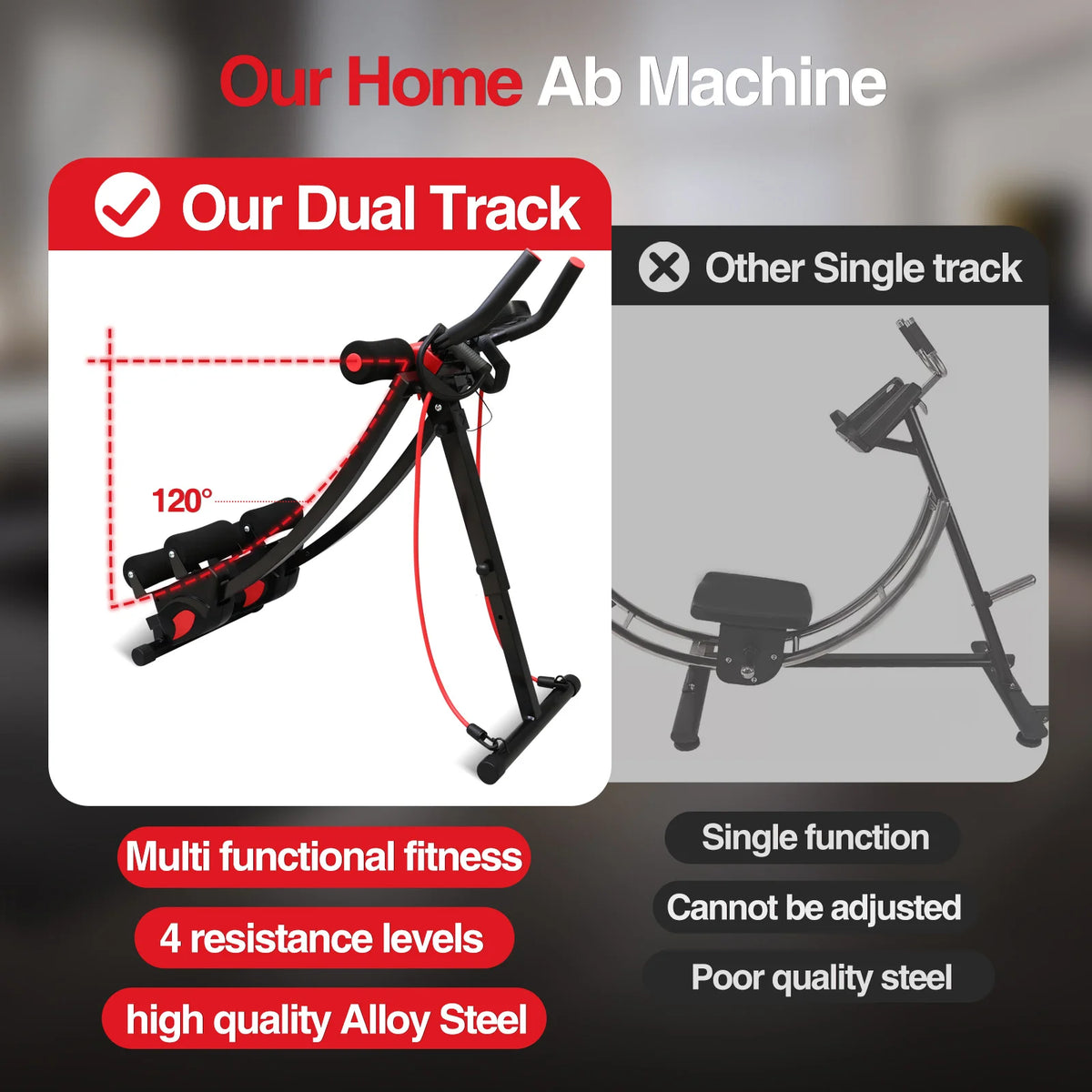 Dual Track Fitness Ab Machine Ab Cruncher Adjustable Height Waist Trainer Foldable Home Gym Equipment 4 Adjustable 440 lbs Weigh