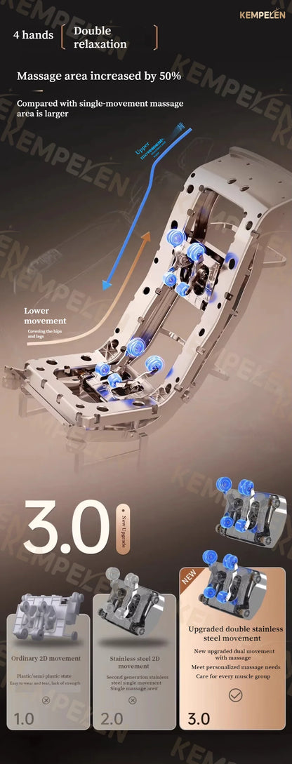 Dual-Core 4-Hand Massage Chair – Full Body Airbag Wrap, Optical Body Scan, Extended SL Track, Deep Leg & Foot Massage