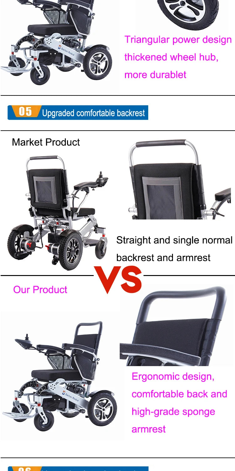 BC-EA8000 Electric Wheelchair Lightweight Foldable Electric Wheelchair Germany Portable Electric Wheelchair
