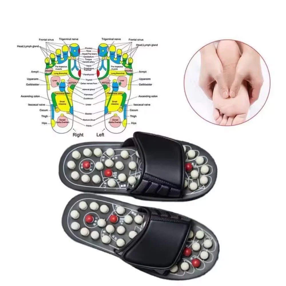 Acupressure Plantar Fasciitis Relief Acupoint Reflex Stimulation Massage