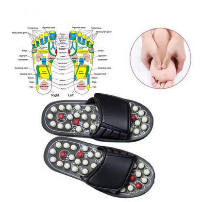 Acupressure Plantar Fasciitis Relief Acupoint Reflex Stimulation Massage