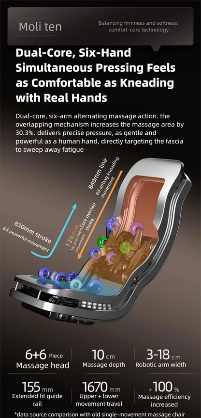 6D Smart Sensory Dual Movement SL-Track Massage Chair Thai Stretch Electric Leg Lift Leisure Sofa Zero Gravity Home Office Chair