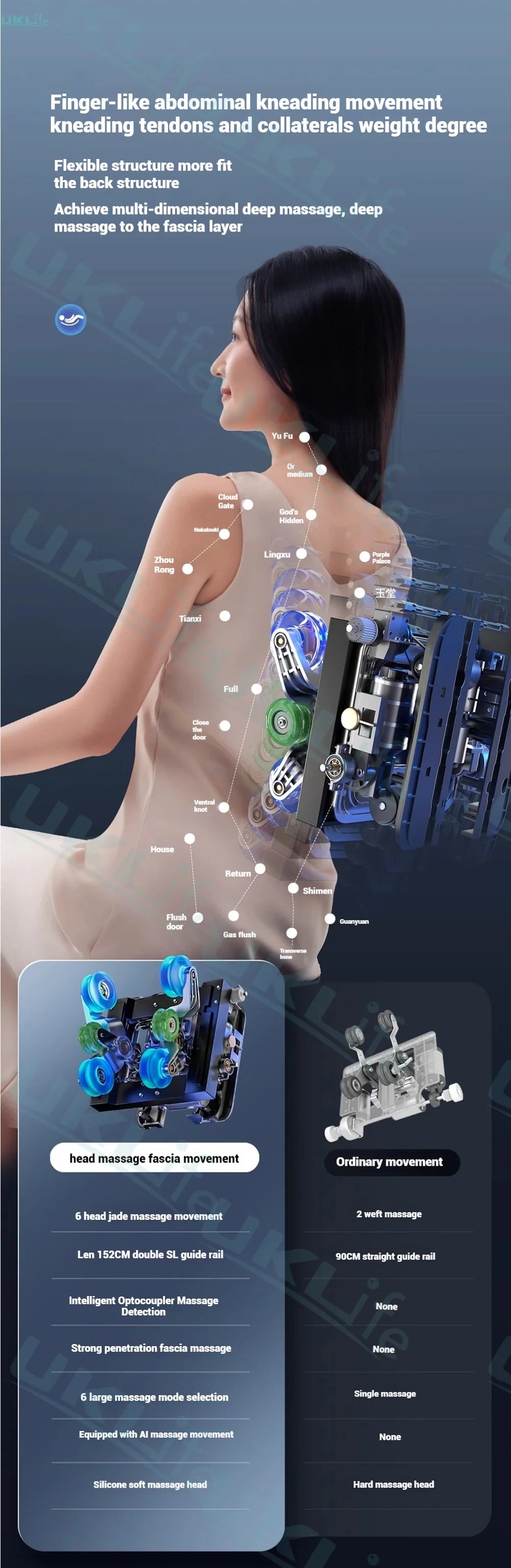 2025 Upgrade 6D Jade-Rollen-Massagesessel mit KI-Sprachsteuerung, automatischem Körperscan, Thai-Stretching & Handyhalter – Schwerelosigkeit F