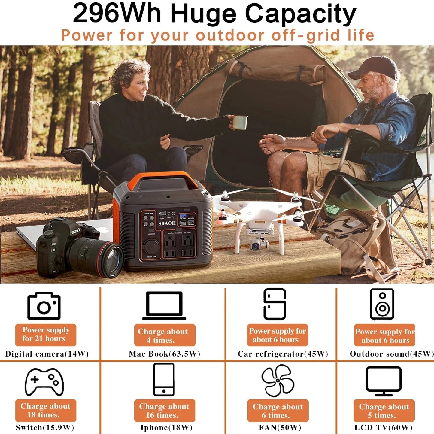 Portable Power Station 300W – 296Wh Solar Generator with Quick Charge