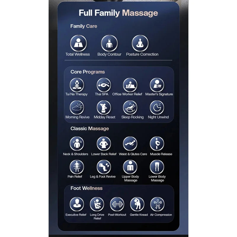 4D+3D-Massagesessel Ganzkörper-Massagesessel mit Schwerelosigkeitsfunktion, SL-Track, Shiatsu-Massage, Bodyscan, Fußrollen, Dehnfunktion, Heizfunktion