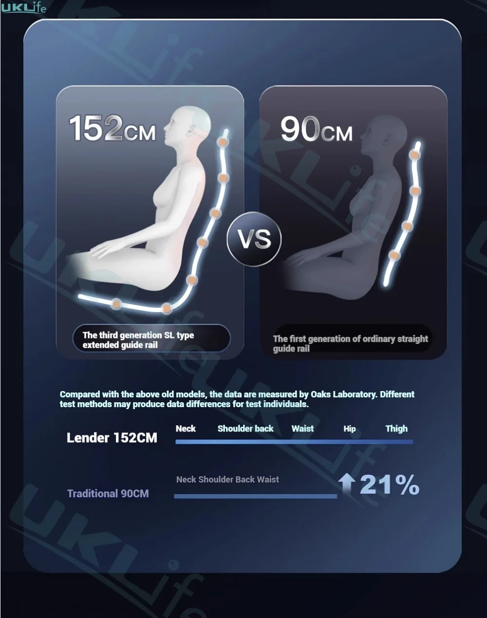 2025 Upgrade 6D Jade-Rollen-Massagesessel mit KI-Sprachsteuerung, automatischem Körperscan, Thai-Stretching & Handyhalter – Schwerelosigkeit F