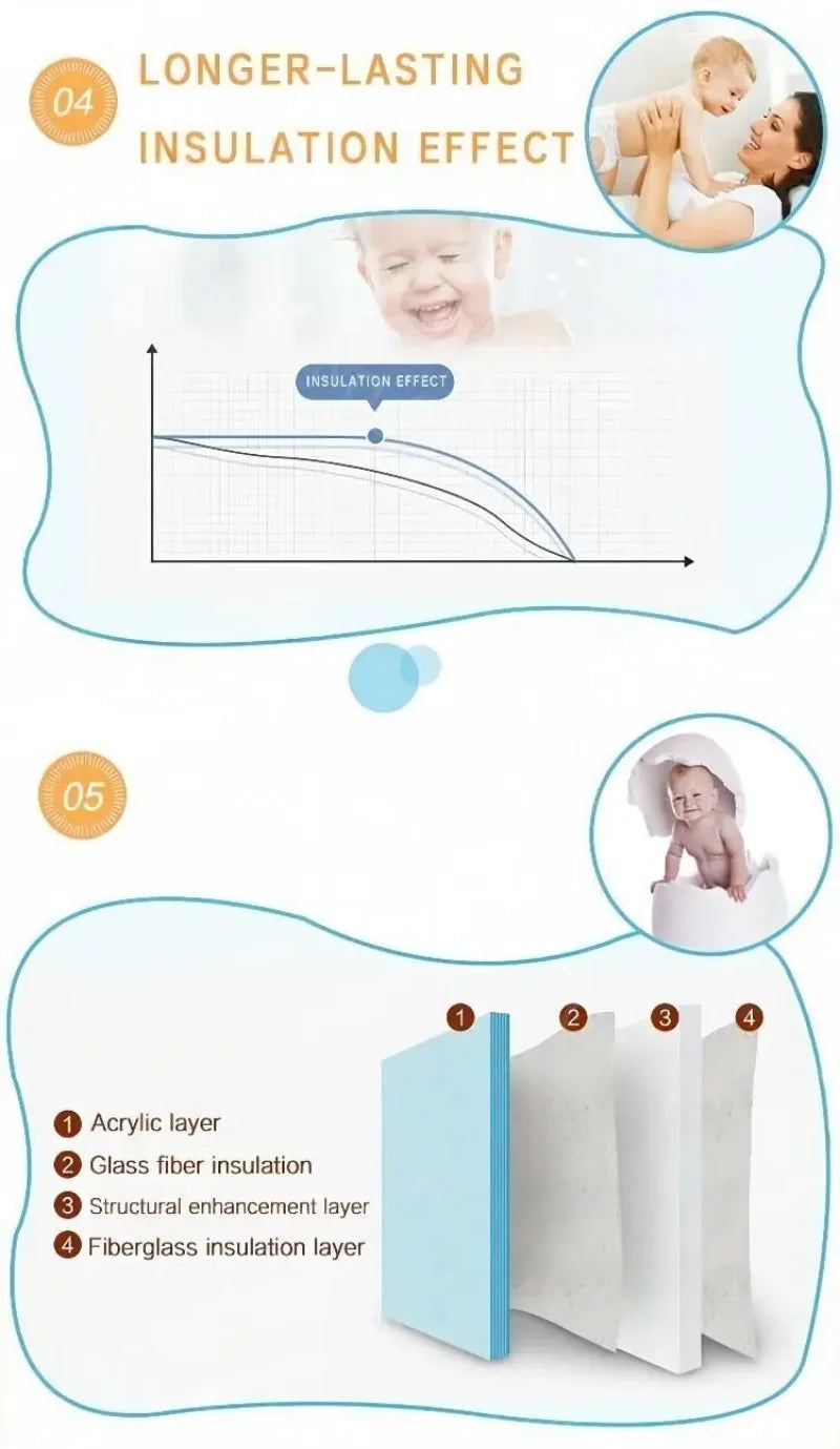 Freistehende Kinderbadewanne mit Temperaturregelung und Massagefunktion, geeignet für Spas und Wellnesszentren.