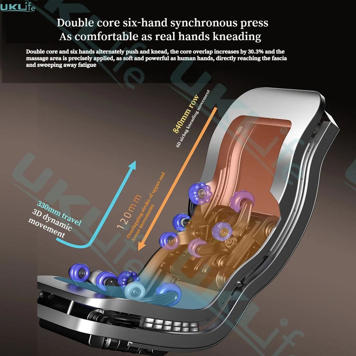 Dual Core 6D Massagesessel mit SL-Schiene, Heizschal, Thai-Stretch & KI-Sprachsteuerung – Ganzkörper-Schwerelosigkeitsliege