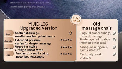 Zero Gravity Luxus Shiatsu Ganzkörper-Luftstreckungs-Doppelkern-Massagesessel