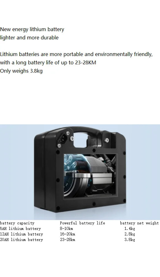 Hot Sell faltbarer Elektrorollstuhl aus Aluminium – mit Motorsteuerung und Lithium-Batterie-Kupplung zur Einstellung von manuellem/elektrischem Betrieb – BZ-E03