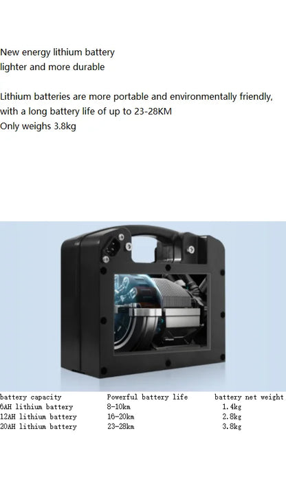 Hot Sell faltbarer Elektrorollstuhl aus Aluminium – mit Motorsteuerung und Lithium-Batterie-Kupplung zur Einstellung von manuellem/elektrischem Betrieb – BZ-E03