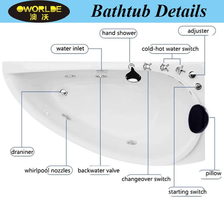6072 Kit Whirlpool-Jacuzzi-Preise Einzelbadewannen mit Hydrotherapie-Spa Yacuzzi Eisbadewannen