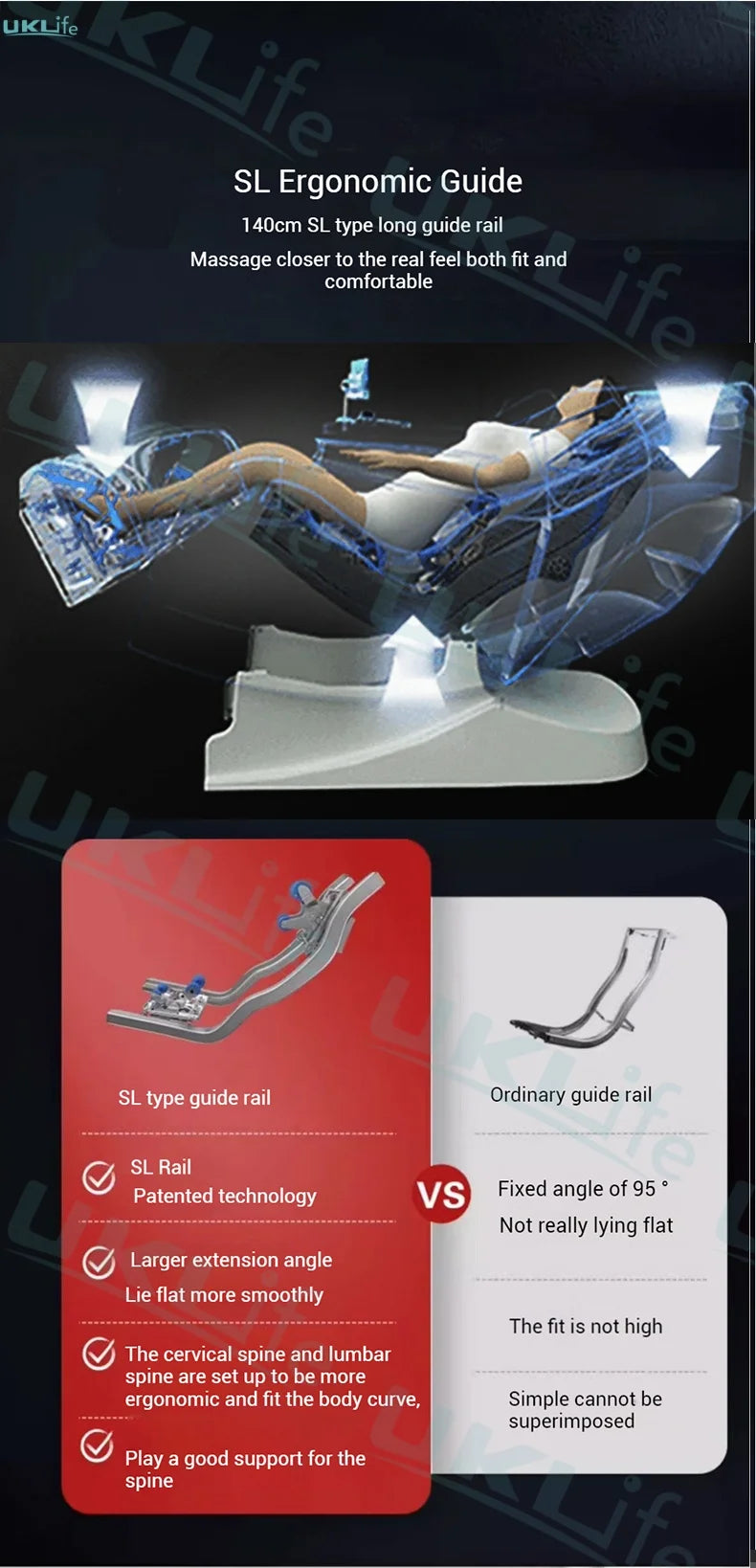 Dual-Core 4D SL-Track Zero-Gravity-Massagesessel | Ganzkörper-Thai-Stretch & Fußverlängerung | 3 Jahre Garantie Luxuriöser Elektrischer Massagesto