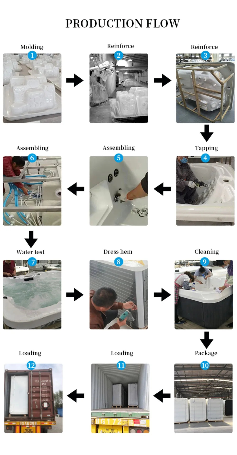 Luxuriöser beheizter Outdoor-Whirlpool 2,1 x 2,1 x 0,9 m für 5 Personen gleichzeitig, geeignet für Terrassen und Hotels FOB