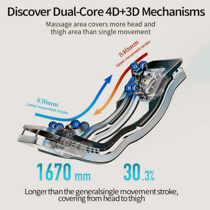 2025 Newest massage chair luxury 4D zero gravity Dual-core Full body Airbag Shiatsu Heating 3D Thai Stretch home Office chair