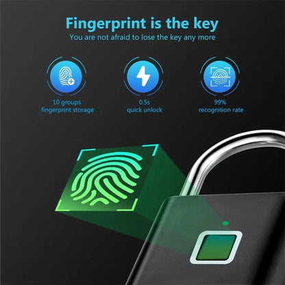 Cadenas Intelligent à Empreinte Digitale – USB Rechargeable, Étanche, Antivol, Déverrouillage Rapide 0.2s, Portable en Zinc - FastZen
