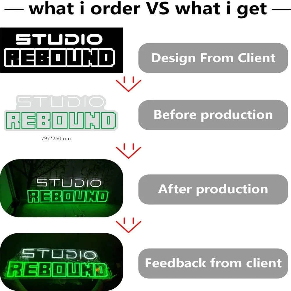 Customizable Personalized LED Neon Sign – Aesthetic Room &amp; Event Decor - FastZen