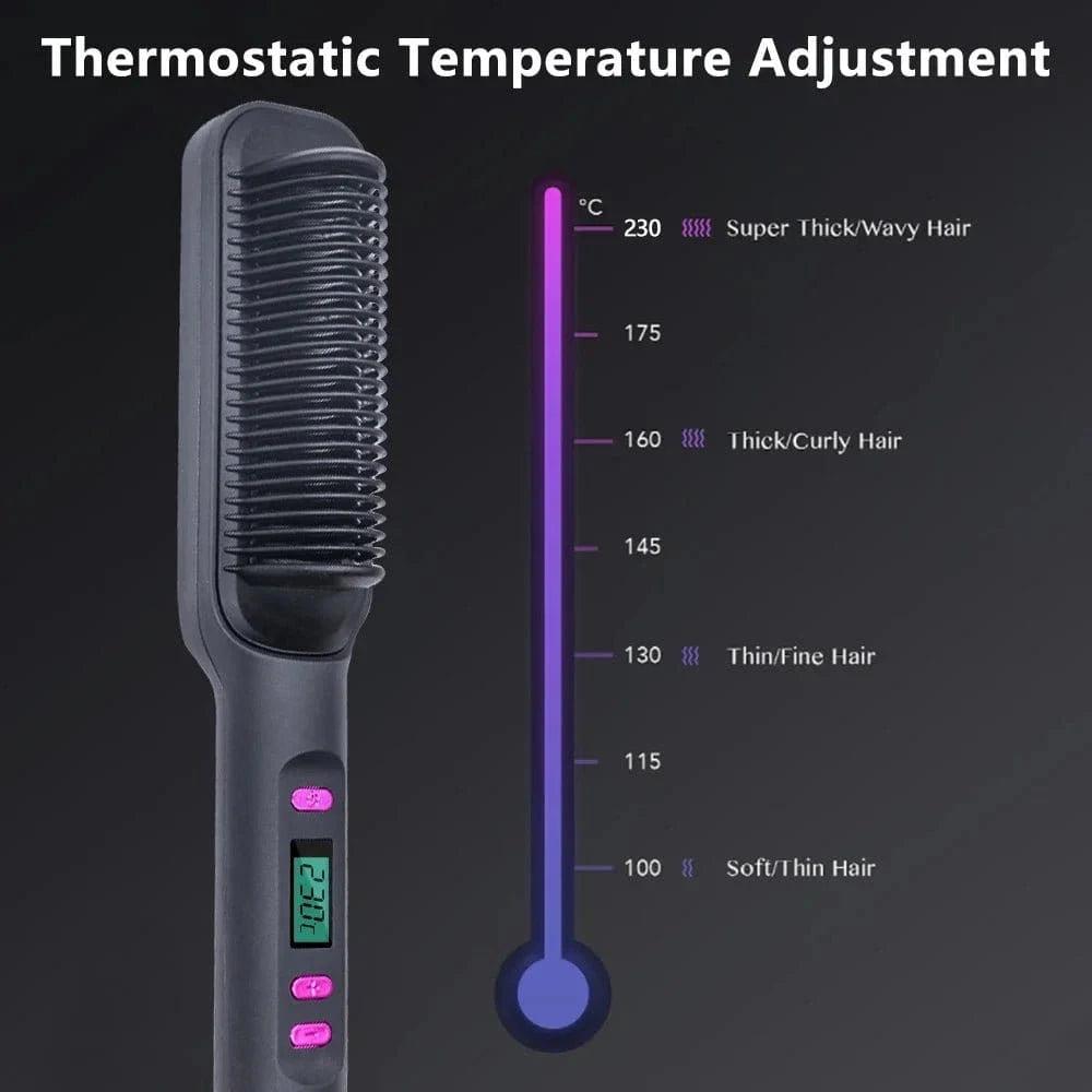 Electric Hot Comb Hair Straightener – Negative Ion Anti - Scalding Brush for Smooth &amp; Shiny Styling - FastZen