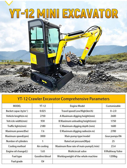 Factory Price Small Excavator 1.2 Ton Of Small Digger EPA Euro 5 Engine Customized Orchard Small Excavator Cheap Price - FastZen