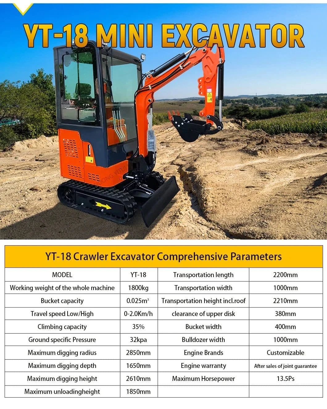 Factory Price Small Excavator 1.2 Ton Of Small Digger EPA Euro 5 Engine Customized Orchard Small Excavator Cheap Price - FastZen