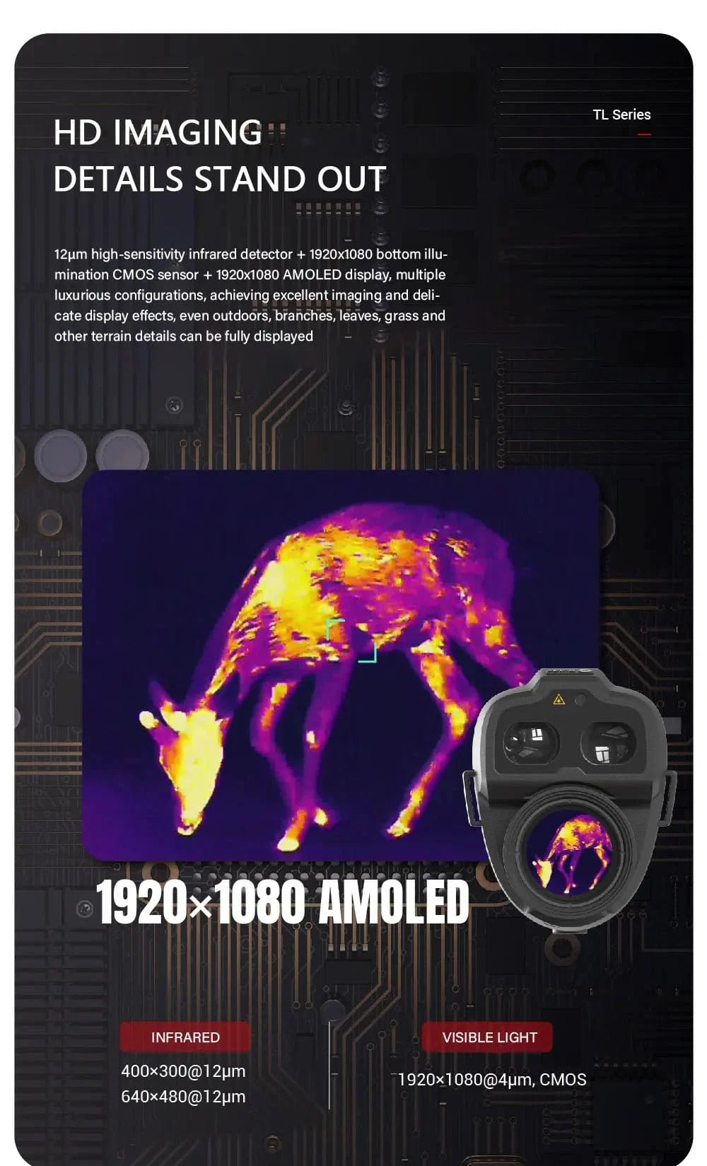 GUIDE TL430 Handheld Outdoor Thermal Imaging Camera – 400×300 IR Resolution, 3 - in - 1 Laser Ranging, Multi - Light Support - FastZen