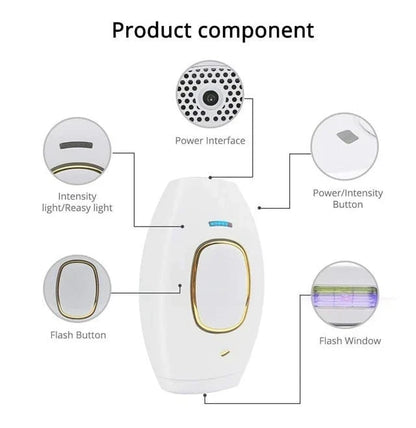 New Permanent IPL Laser Hair Removal Device – Unisex Epilator for Face &amp; Body, Electric Shaver Alternative - FastZen