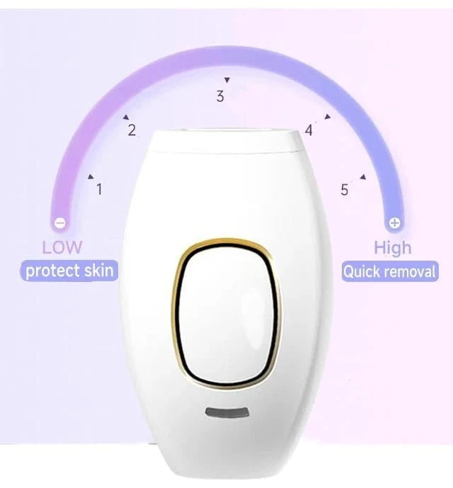 New Permanent IPL Laser Hair Removal Device – Unisex Epilator for Face &amp; Body, Electric Shaver Alternative - FastZen