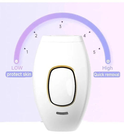 New Permanent IPL Laser Hair Removal Device – Unisex Epilator for Face &amp; Body, Electric Shaver Alternative - FastZen