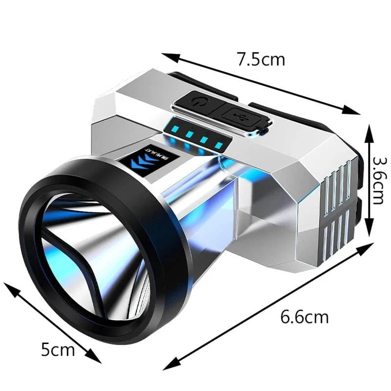 Powerful Rechargeable LED Headlamp – High Brightness Outdoor Flashlight - FastZen