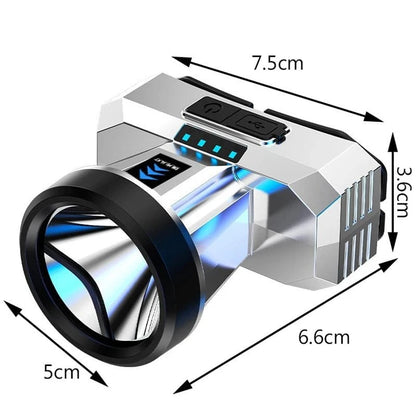 Powerful Rechargeable LED Headlamp – High Brightness Outdoor Flashlight - FastZen