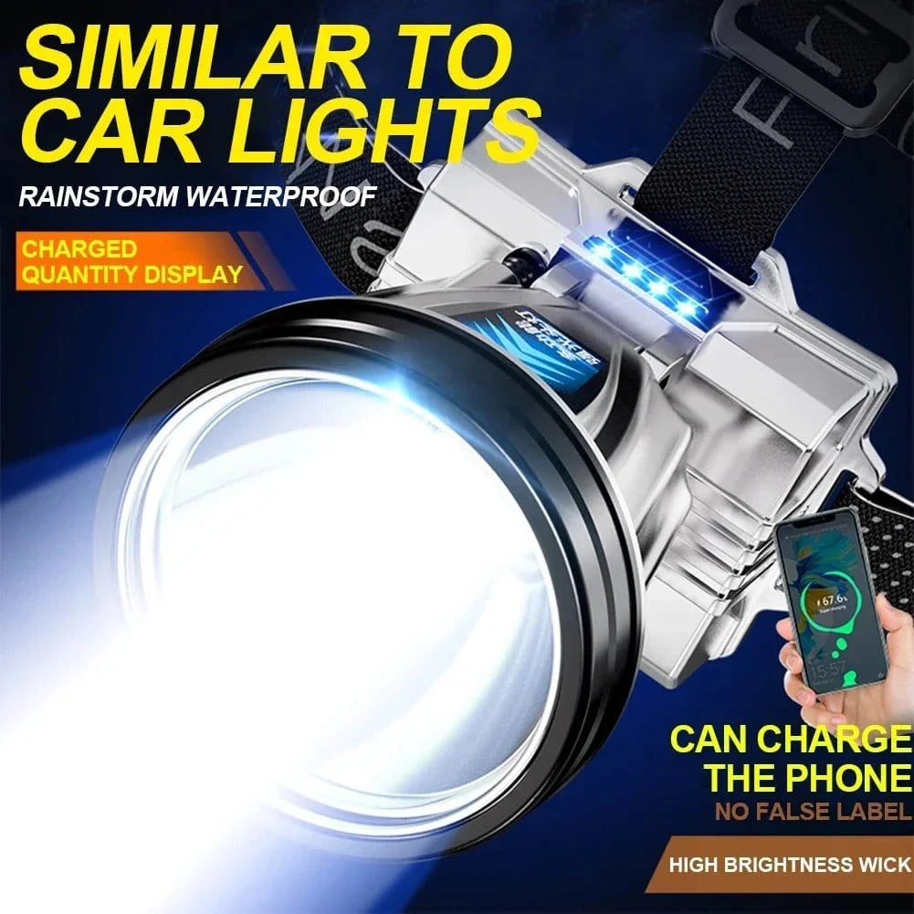 Powerful Rechargeable LED Headlamp – High Brightness Outdoor Flashlight - FastZen