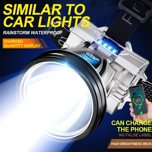 Powerful Rechargeable LED Headlamp – High Brightness Outdoor Flashlight - FastZen