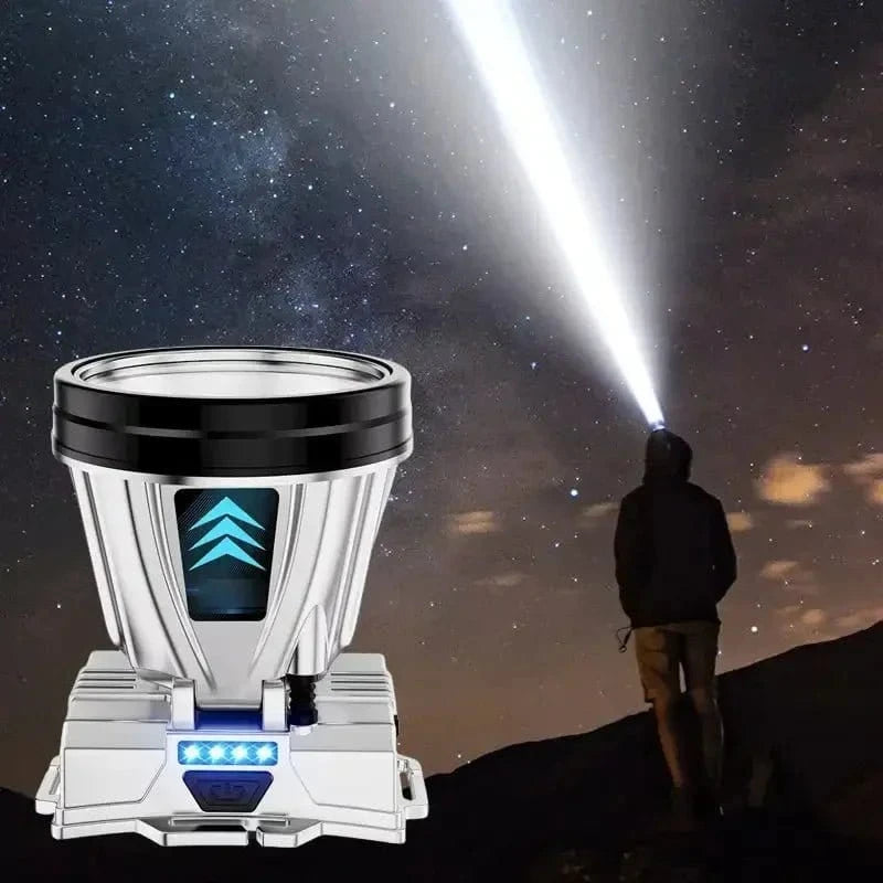 Powerful Rechargeable LED Headlamp – High Brightness Outdoor Flashlight - FastZen