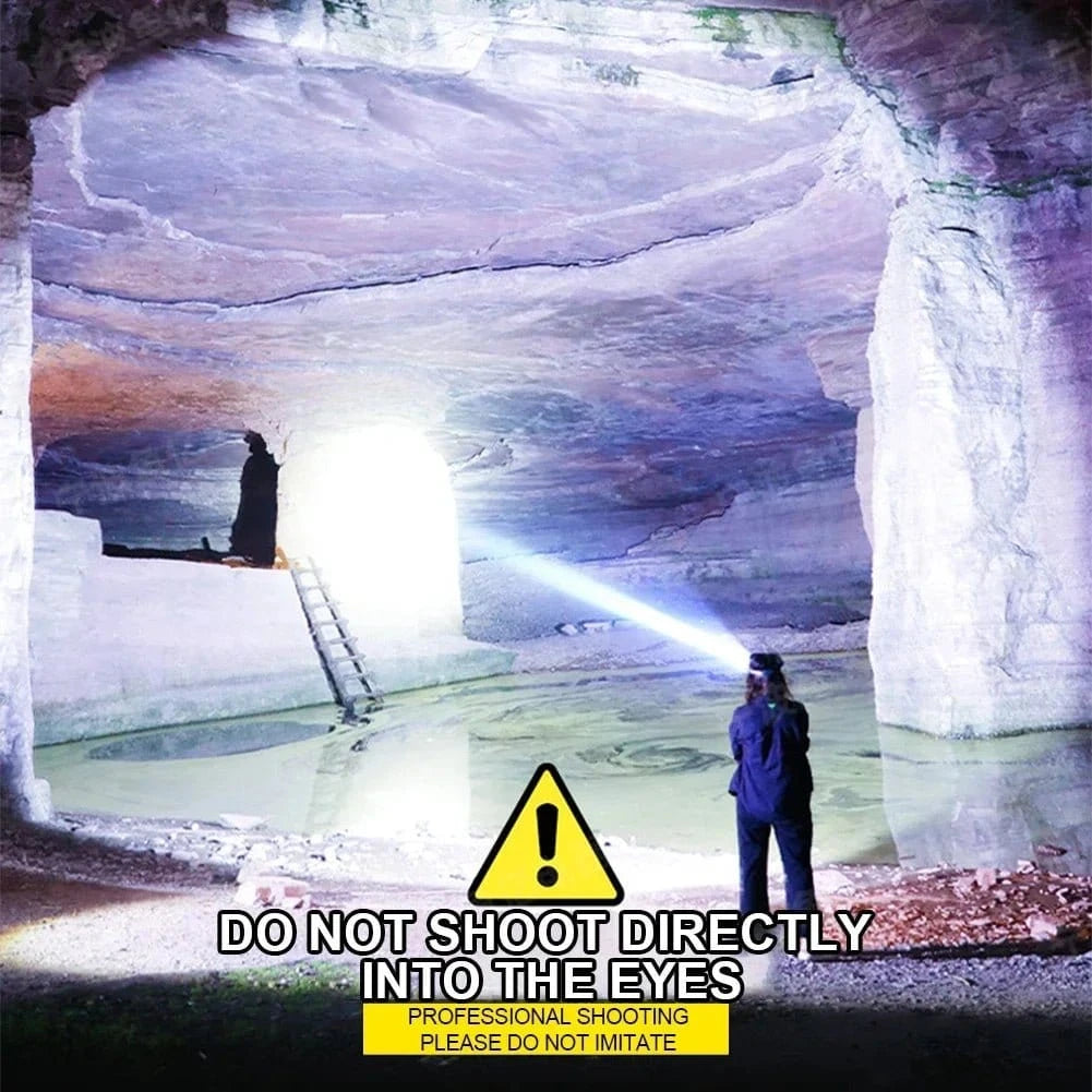 Powerful Rechargeable LED Headlamp – High Brightness Outdoor Flashlight - FastZen