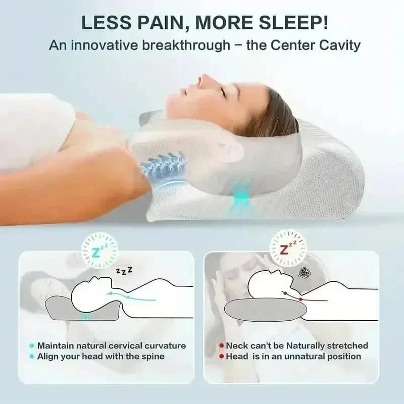 Sleep Memory Neck Pillow – Butterfly - Shaped Slow Rebound Memory Foam, Cervical Support & Orthopedic Comfort - FastZen