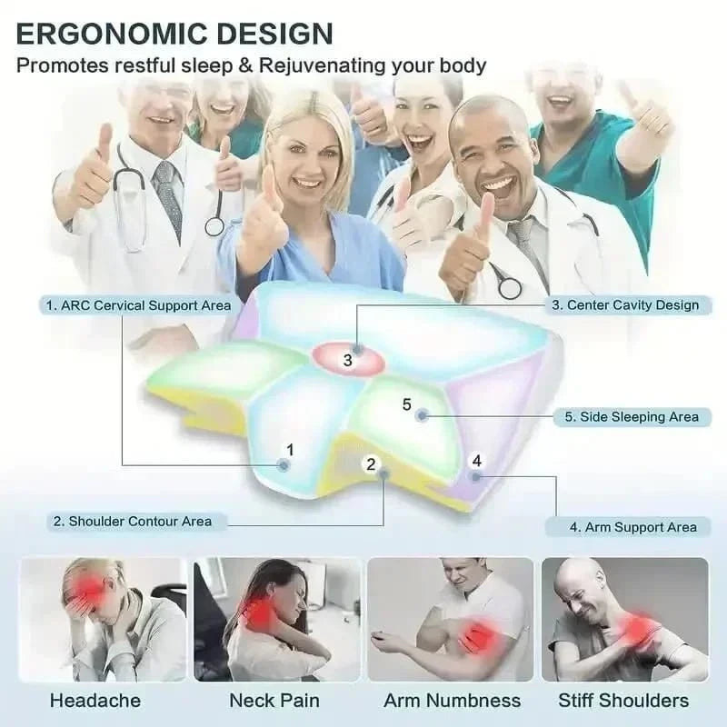 Sleep Memory Neck Pillow – Butterfly - Shaped Slow Rebound Memory Foam, Cervical Support & Orthopedic Comfort - FastZen