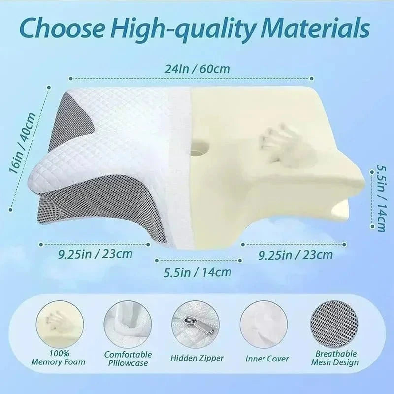 Sleep Memory Neck Pillow – Butterfly - Shaped Slow Rebound Memory Foam, Cervical Support & Orthopedic Comfort - FastZen